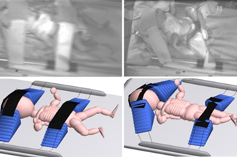 Model of a baby in different neonatal transport restraints