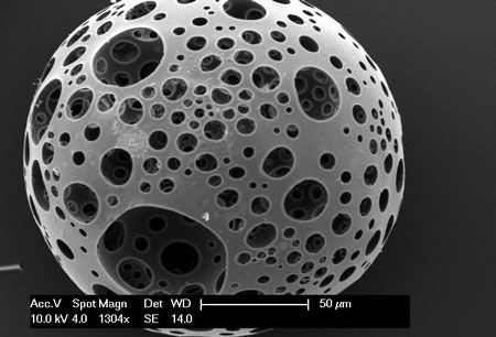 Porous microspheres