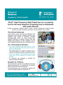 3D-CF - High Frequency Digit Triplet test as a screening tool for the early detection of hearing loss in individuals with cystic fibrosis