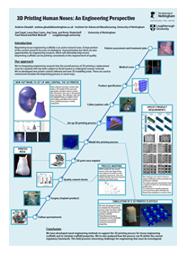3D Printing Human Noses - An Engineering Perspective