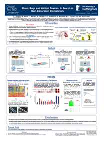 Blood Bugs and Medical Devices - In Search of Next-Generation Biomaterials