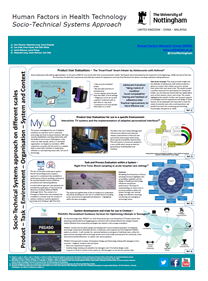 Human Factors in Health Technology - Socia-Technical Systems Approach
