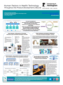 Human Factors in Health Technology - Throughout the Design Lifecycle
